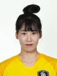 华川KSPO女足